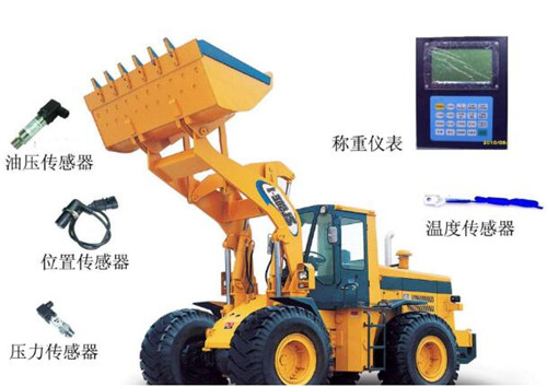 裝載機(jī)秤